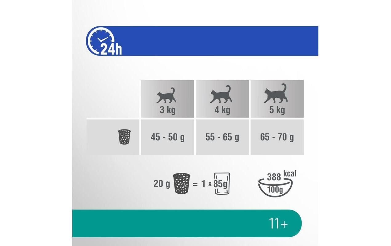 Trockenfutter Cat Senior 11+ Huhn, 750gAlleinfuttermittel für ausgewachsene Katzen