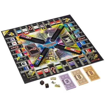 Hasbro Monopoly Imperium, Topmarken der Welt