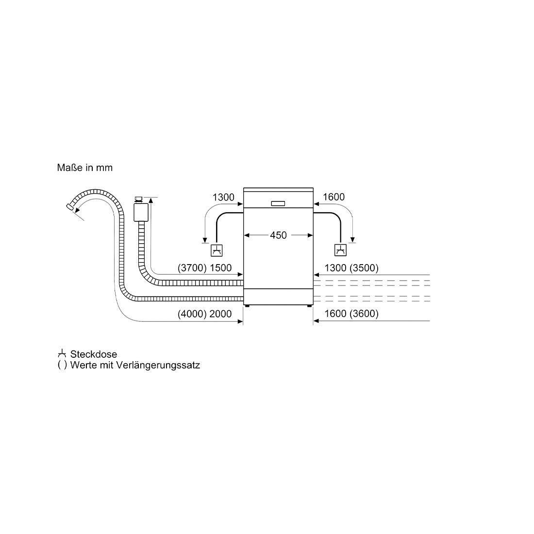 Siemens SR65ZX22ME Geschirrspüler vollintegriert 45cm