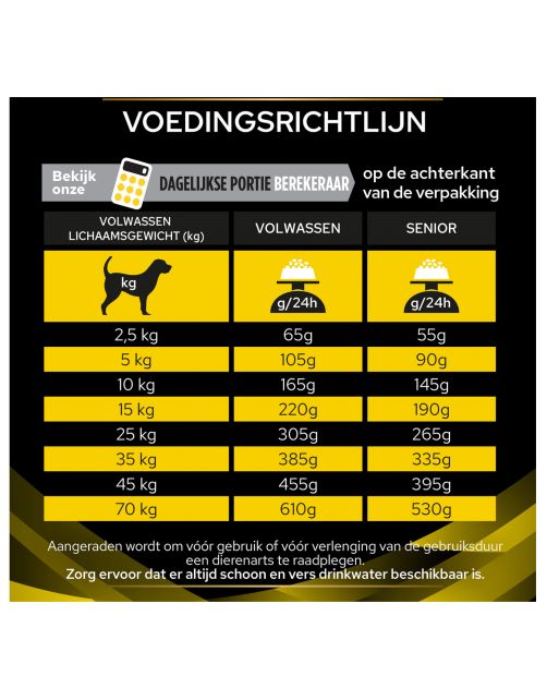 Pro Plan Veterinary Diets Canine Nc Neurocare - Hondenvoer