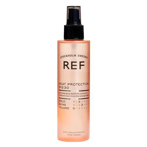 Heat Protection Spray