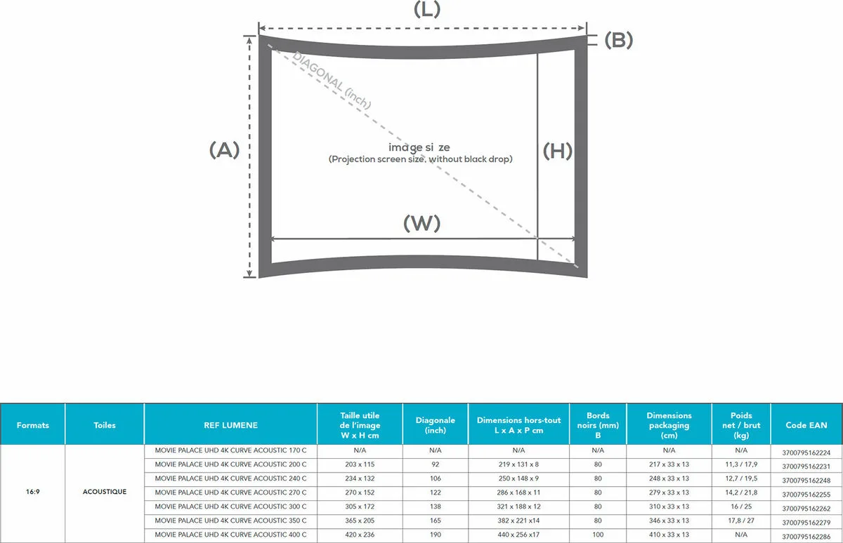 Lumene Movie Palace UHD 4K Curve Acoustic 170C (16:9) Écrans de projection fixes