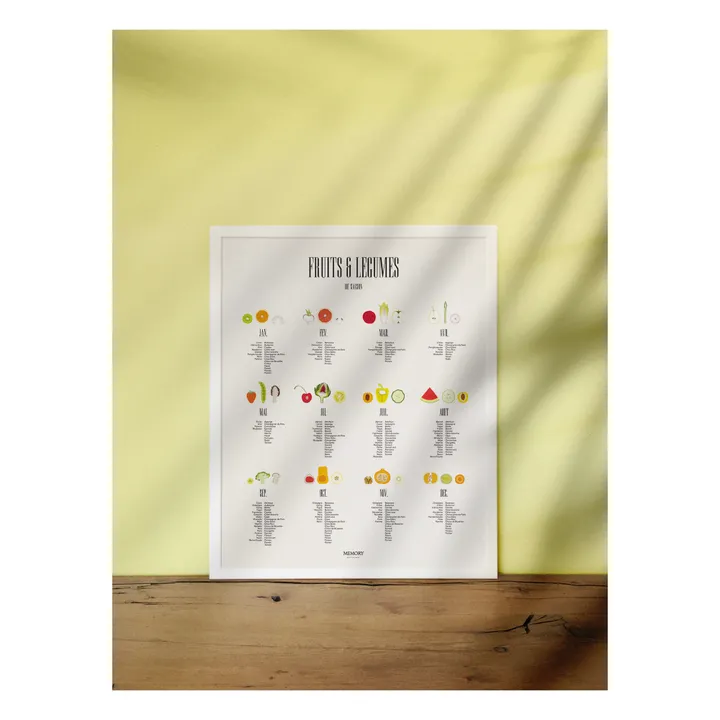 Memory Affiches Affiche Calendrier des fruits et légumes de saison