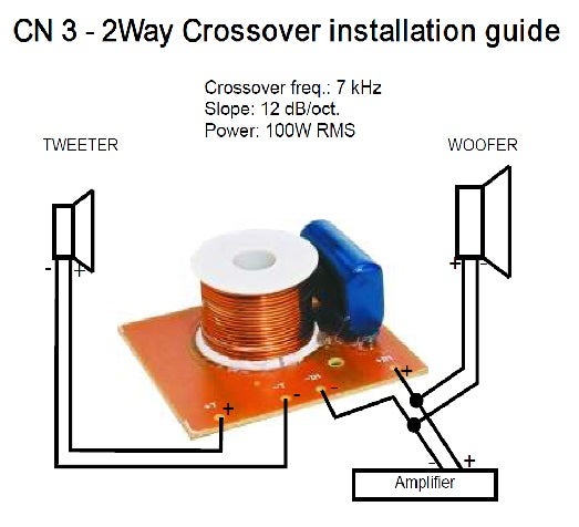 JB systems CN-3 laag-af filter