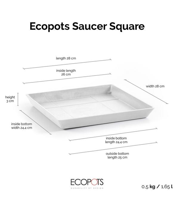 Ecopots Kunststoff-Untersetzer Rotterdam,