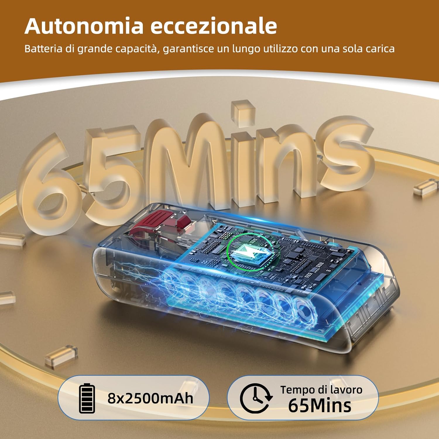 Akku Staubsauger, 58000Pa/550W/65Mins Staubsauger Kabellos mit LED Display und Anti Tangle Bürste, 1.8L Akkustaubsauger, Vacuum Cleaner für Tierhaare/Teppiche/Hartböden/Auto, Gold