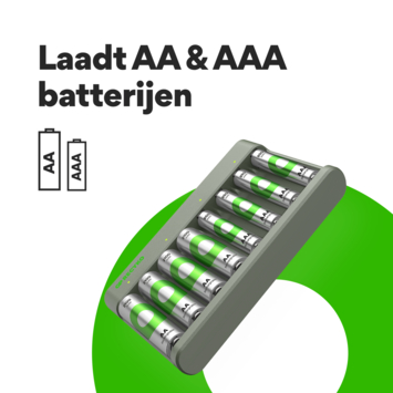 GP USB Batterijlader AA + AAA inc. Micro USB snoer en 4x AA + 4x AAA Batterijen