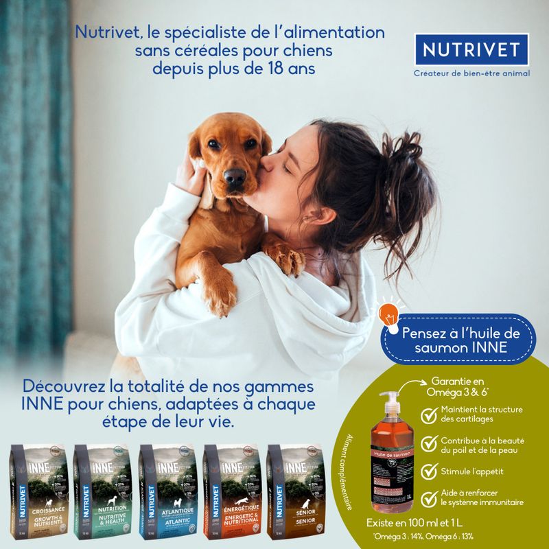 Nutrivet Inne Balance