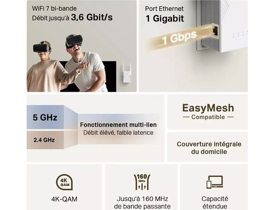 TP-LINK - Répéteur Wifi RE225BE
