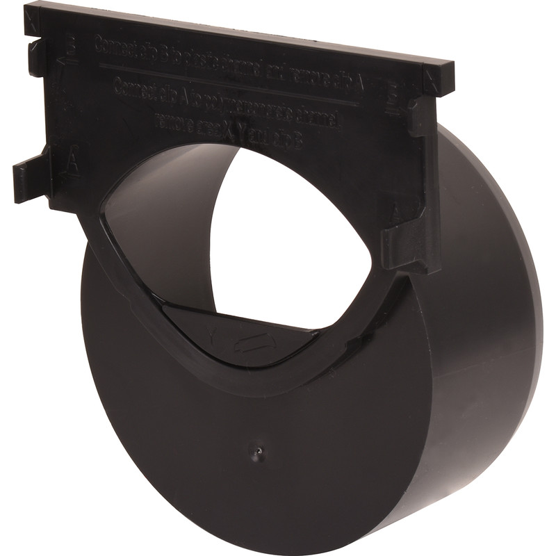 ACO Hexaline horizontale uitloop 110mm