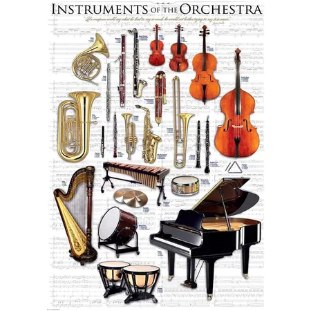 Eurographics Instrumente des Symphonieorchesters, 1000 Teile