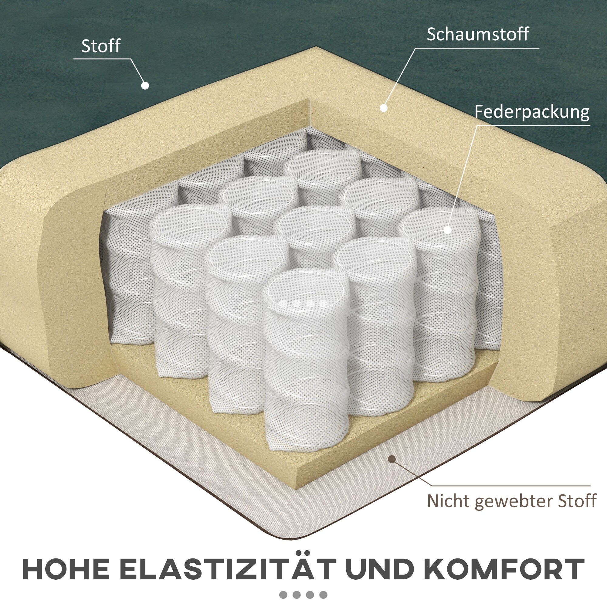 HOMCOM Schlafsessel mit 3 Verwendungmöglichkeiten grün 77L x 88B x 83H cm