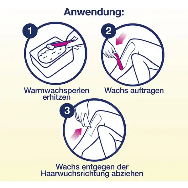 Warmwachs Perlen