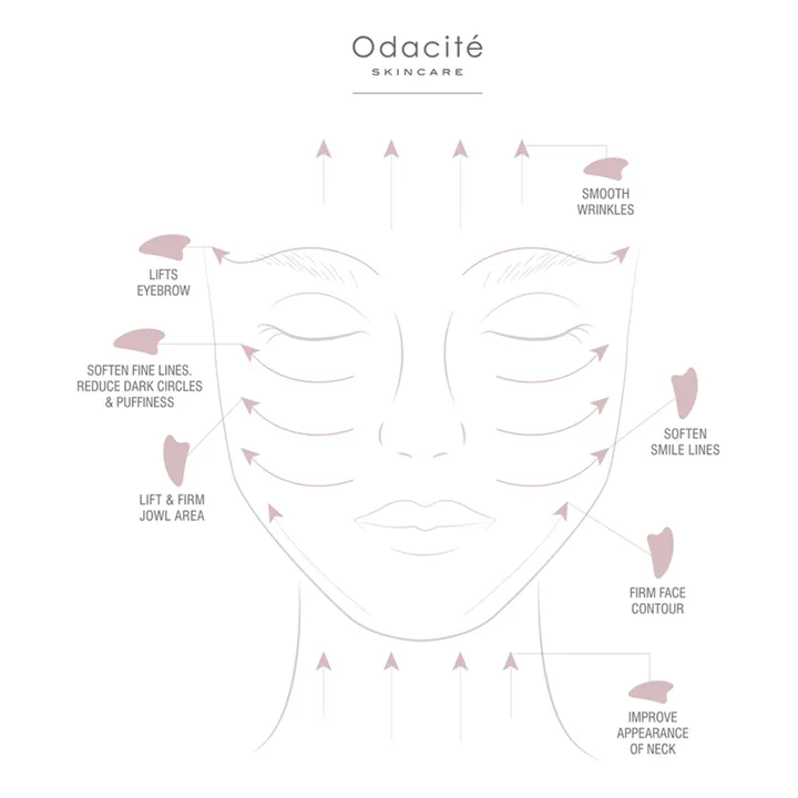 Odacité Gua Sha en Quartz rose