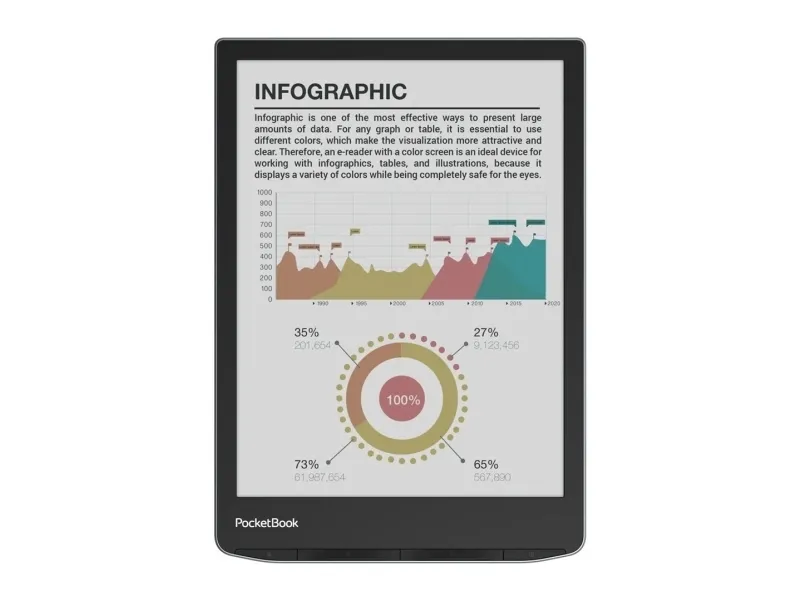 PocketBook InkPad Color 3 - eBook læser - Linux 4.9.56 - 32 GB - 7.8