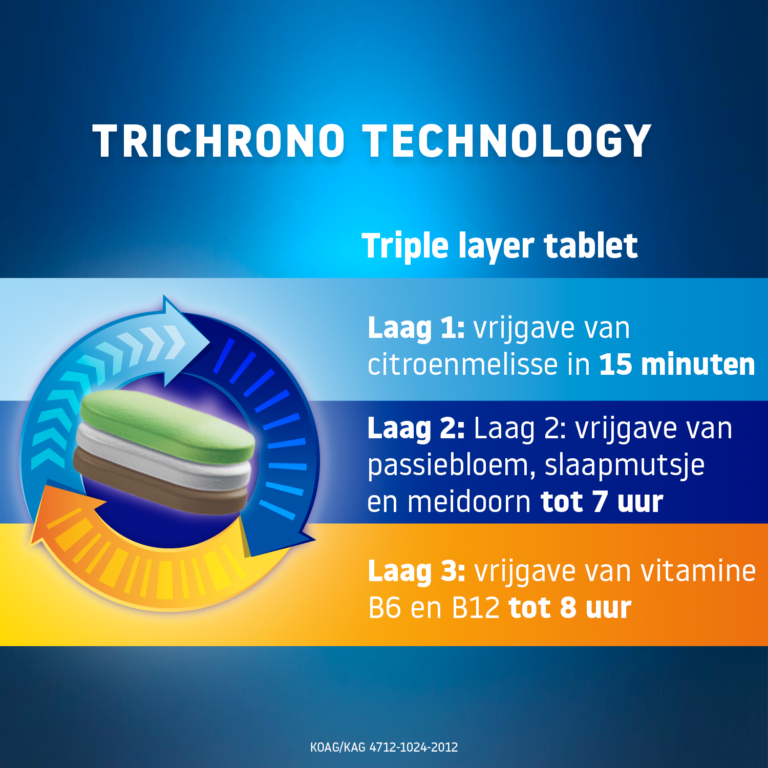 Valdispert Slaap & Fris Wakker (24 Tabletten)