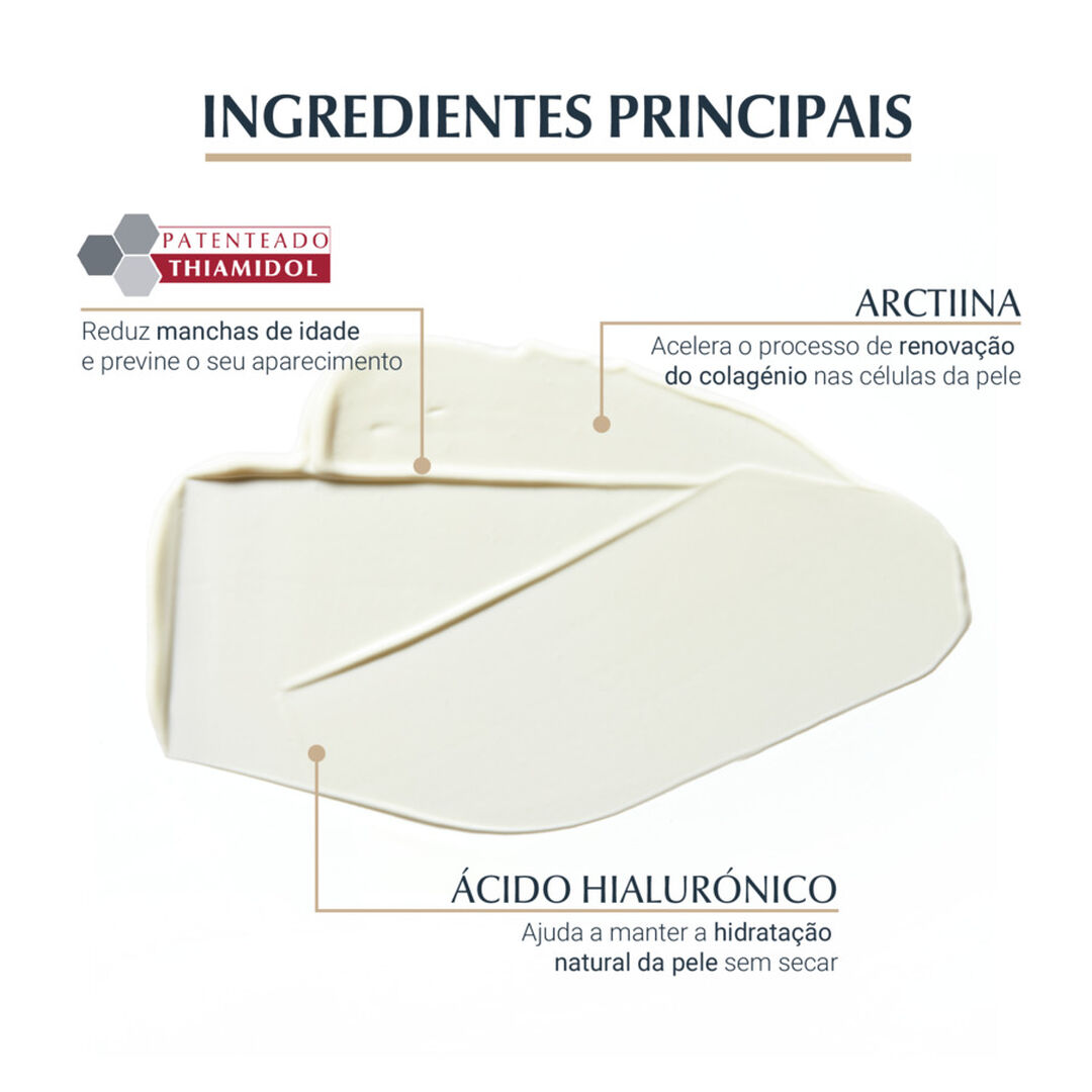 EUCERIN  Hyaluron-Filler + Elasticity Creme de Mãos Corretor Manchas de Idade FPS30 - 75ml