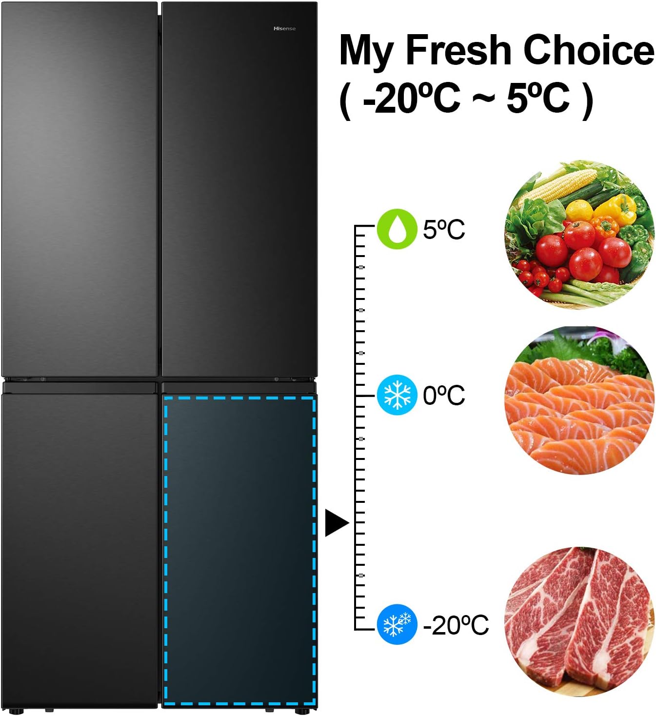 Hisense RQ563N4SF2 frigo américain Autoportante 454 L F Noir