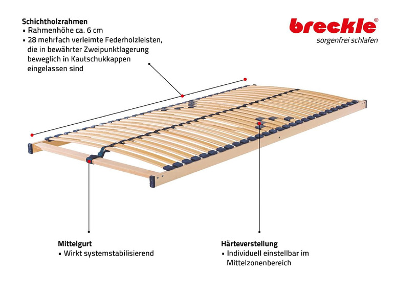 Lattenbodem Standard