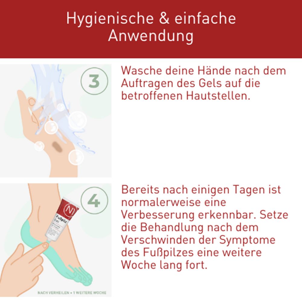 N1 Fußpilz Gel – Lindert Jucken & Reizungen
