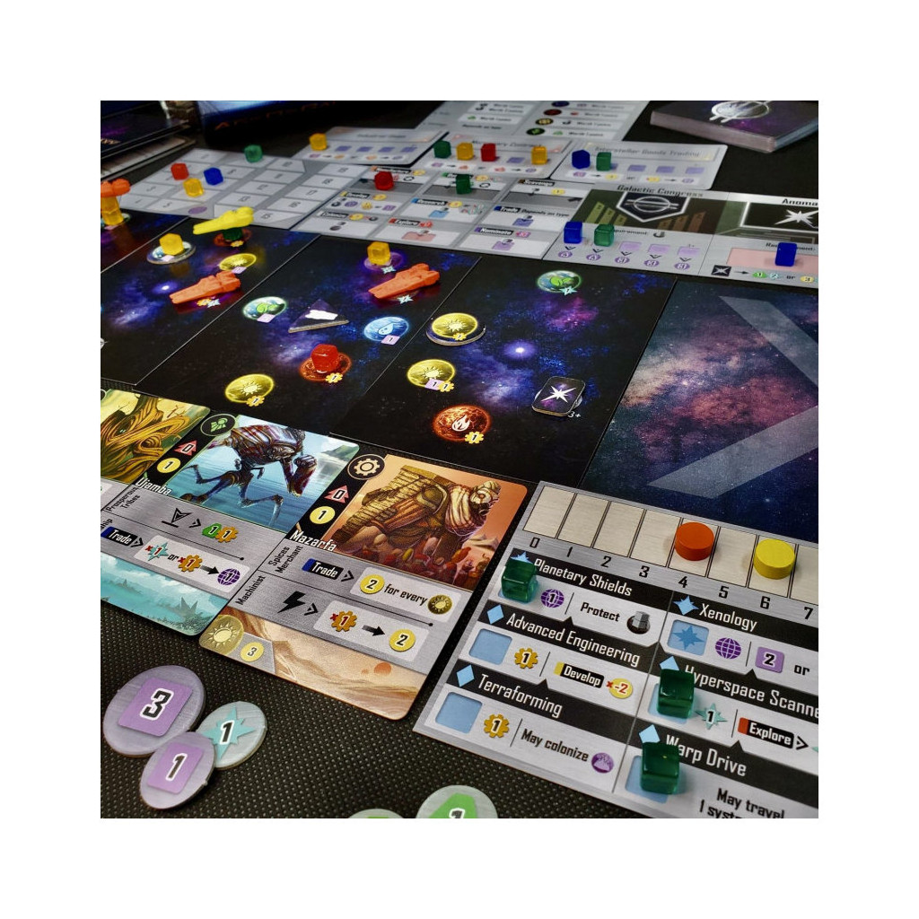 Age of Galaxy