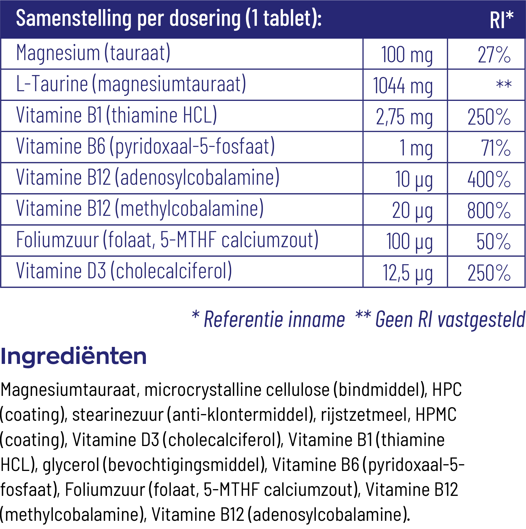 Vitakruid Relaxcomplex Oa Magnesium Tauraat & Vitamine D3 (30 tabletten)