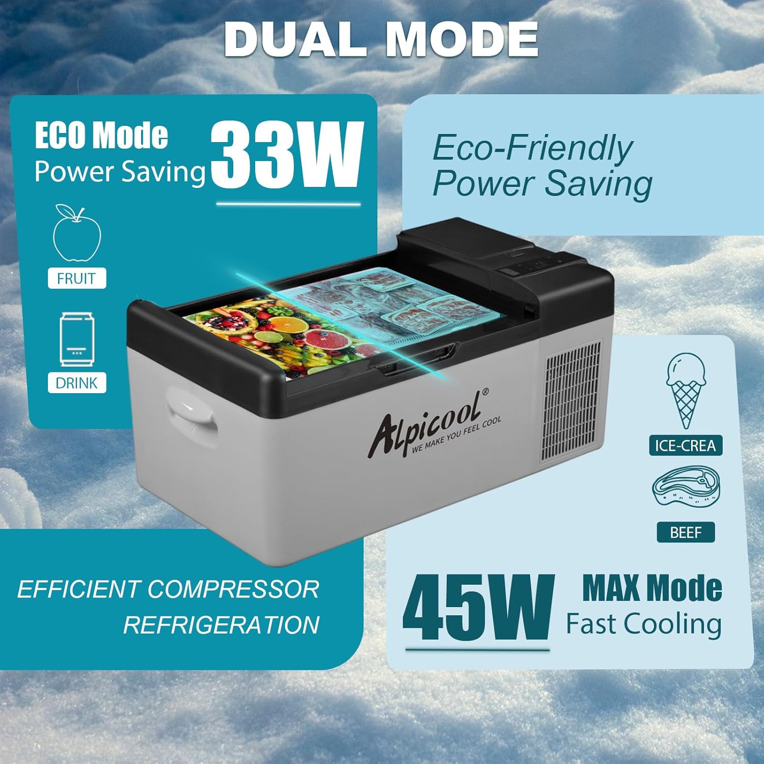 Alpicool EC15 15L Kompressor Kühlbox 12v Mini Kühlschrank Elektrische Camping-Gefrierbox Klein Tragbare für Auto, Lkw, Boot, RV mit USB Anschluss,-20℃-20℃,Wiederaufladbar(Batterie nicht enthalten)