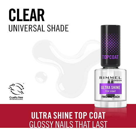 Topcoat
