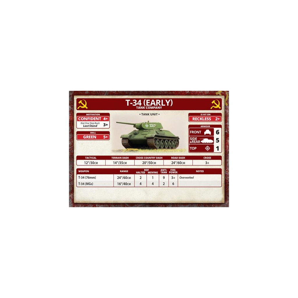 Flames of War - T-34 (Early) Tank Company