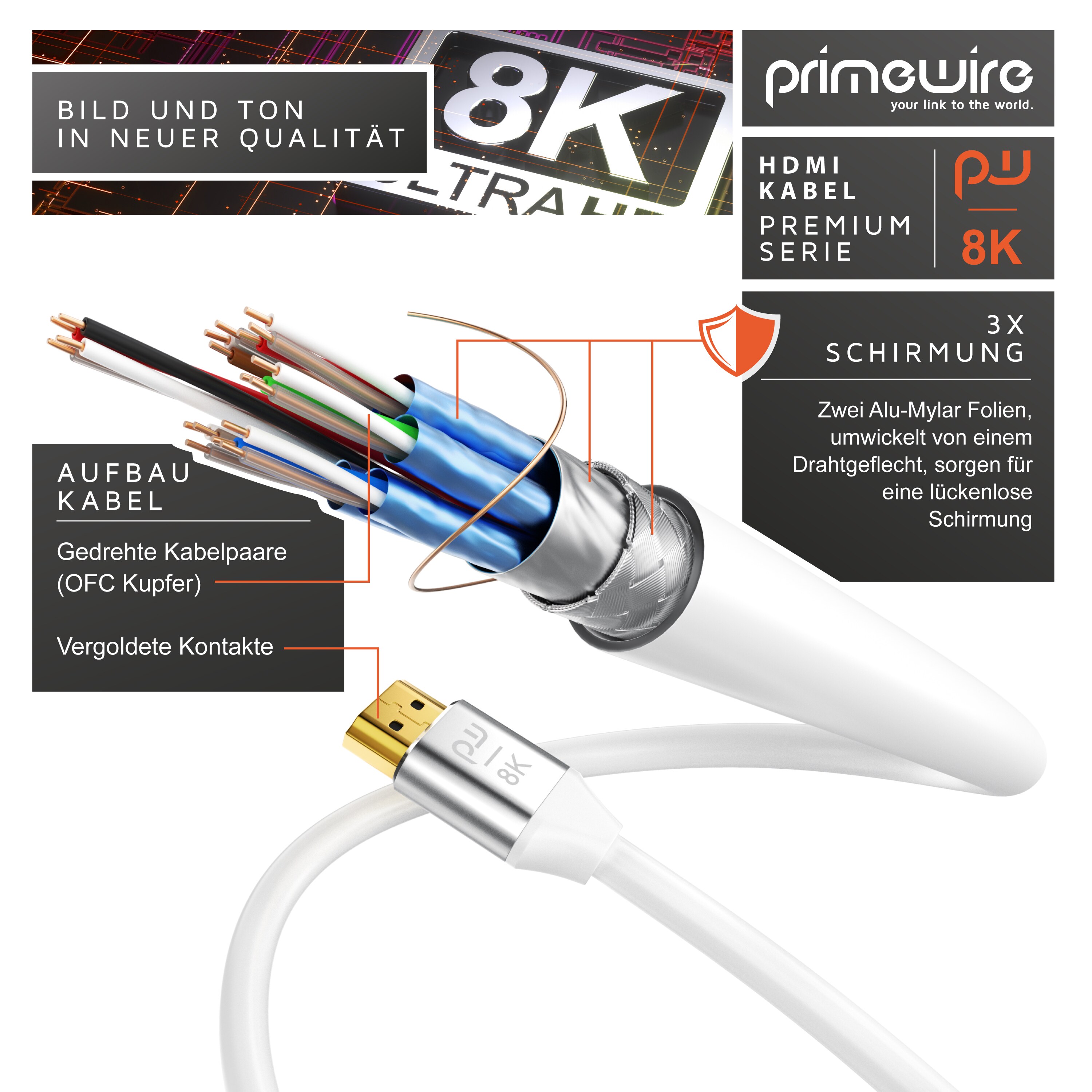 Primewire 8K Premium HDMI Ultra High Speed Kabel 2.1 7680 x 4320 @ 120 Hz mit DSC - 0,5m