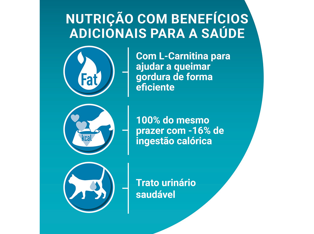 RAÇÃO PARA GATO PURINA ONE CONTROLO DE PESO 1.5KG
