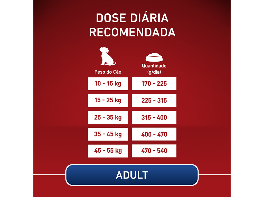 RAÇÃO PARA CÃO PURINA ONE MEDIUM MAXI ADULTO COM VACA E ARROZ 7KG