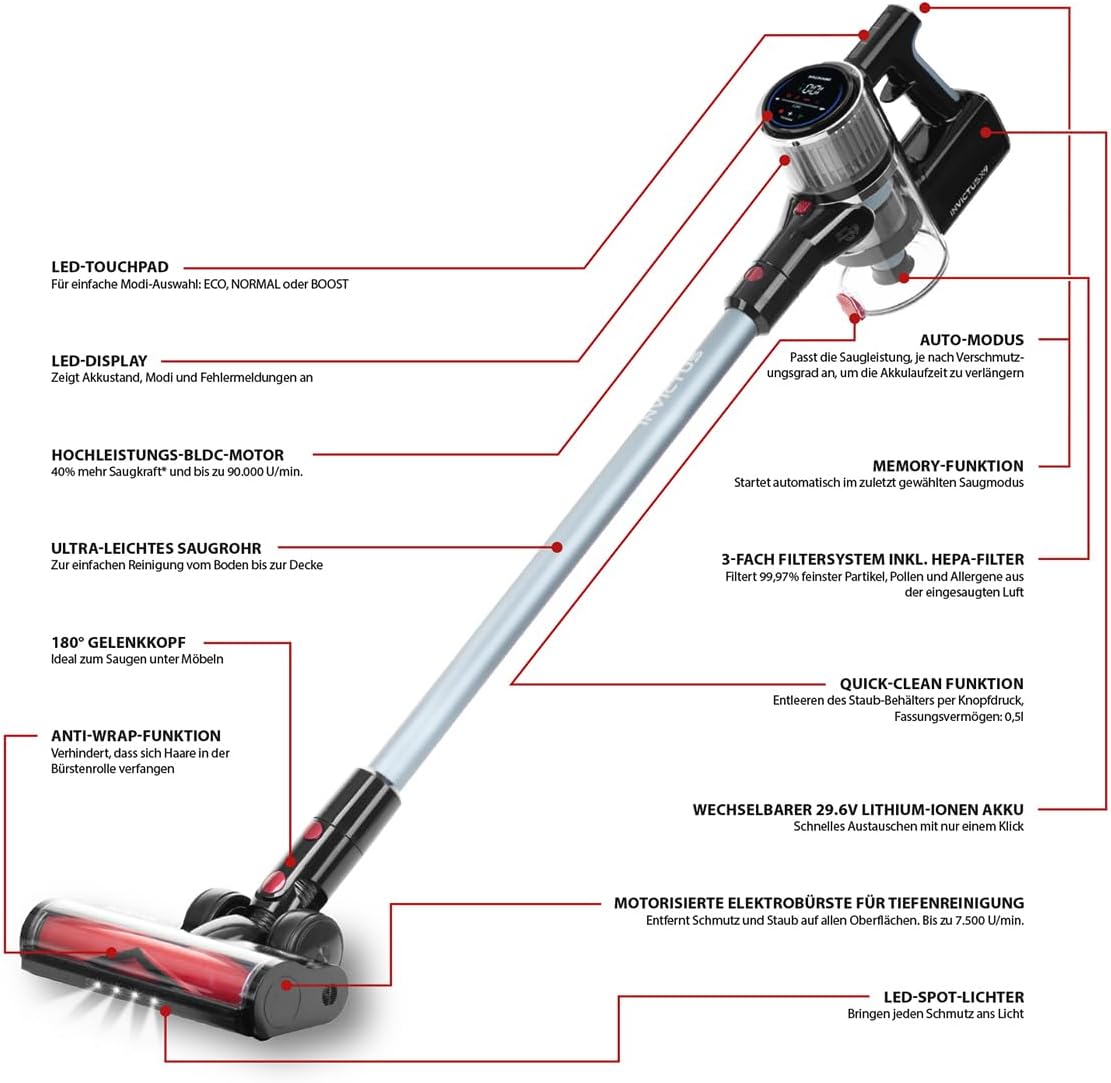 Genius Invictus X9 Facelift Staubsauger Kabellos 20-TLG., Akku Staubsauger bis zu 55 Min Teppich Tierharre Auto Hartböden, HEPA Filter, LED, Stielstaubsauger Touchscreen, Ladestation, Bürste Set