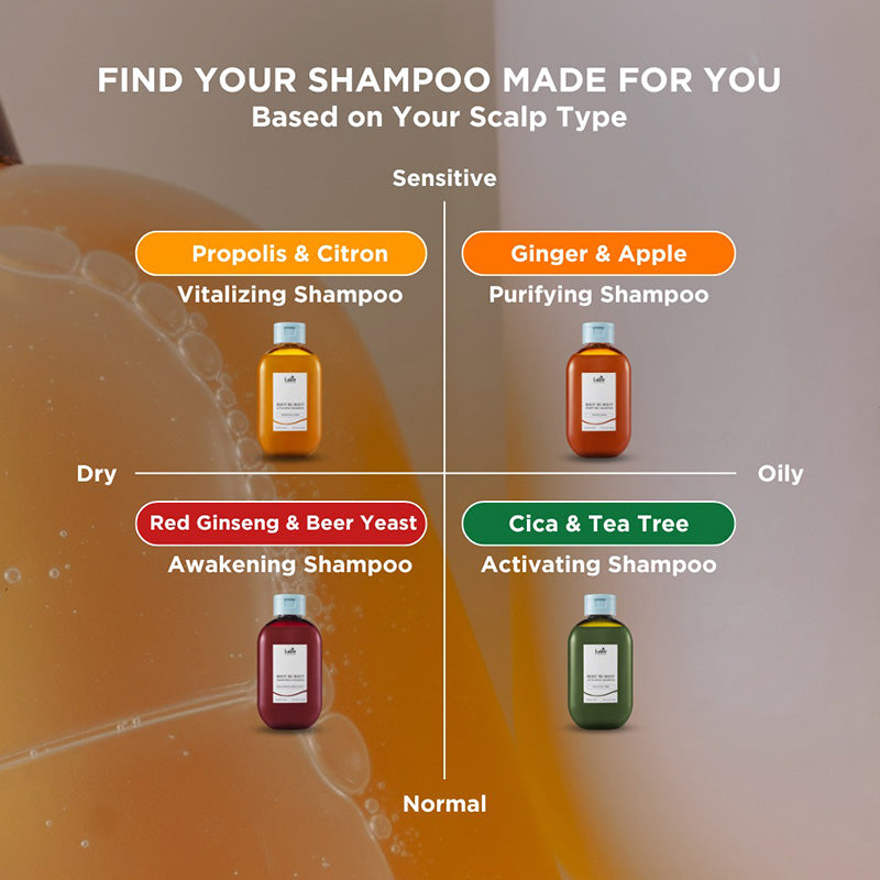 Root Re-Boot Shampoo