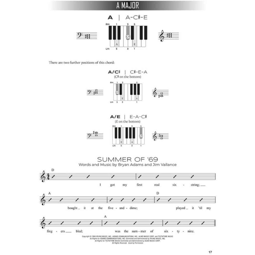 Hal Leonard First 50 Chords You Should Play on Piano