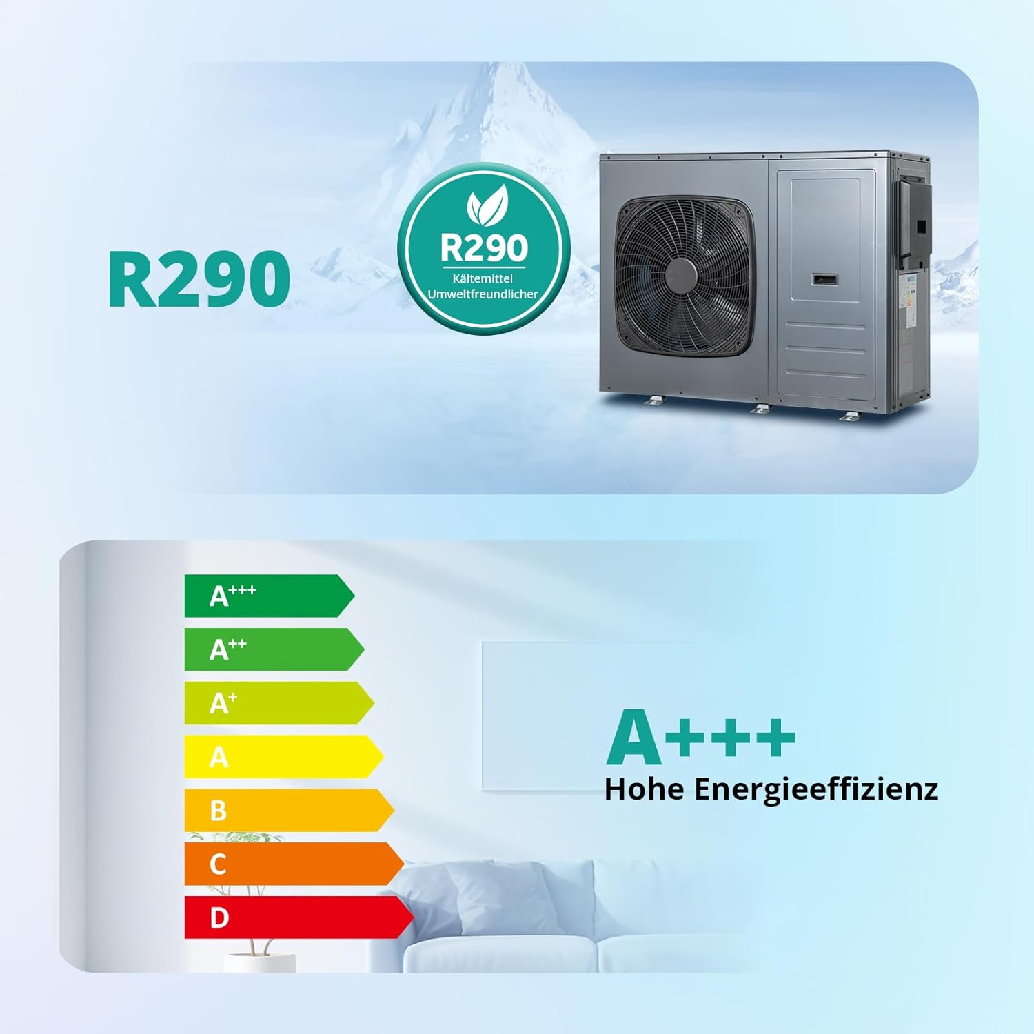 SMETA 10kW Monoblock Wärmepumpe - Luft Wärmepumpe Wasser, 3-in-1 Heizen Kühlen 75°C Warmwasser, R290, Intelligente Abtauung Frostschutz, Doppelventilatoren, WiFi, A+++, Einphasig & Förderfähig