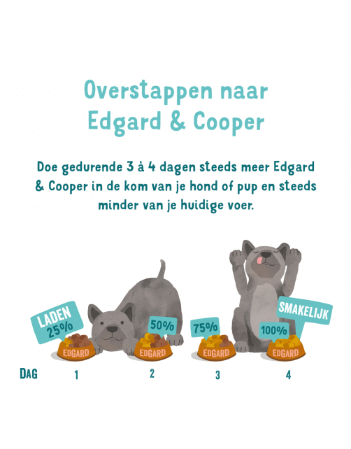 Edgard&Cooper Kuipje Lamb Beef Adult Lam&Rund&Wortel - Hondenvoer
