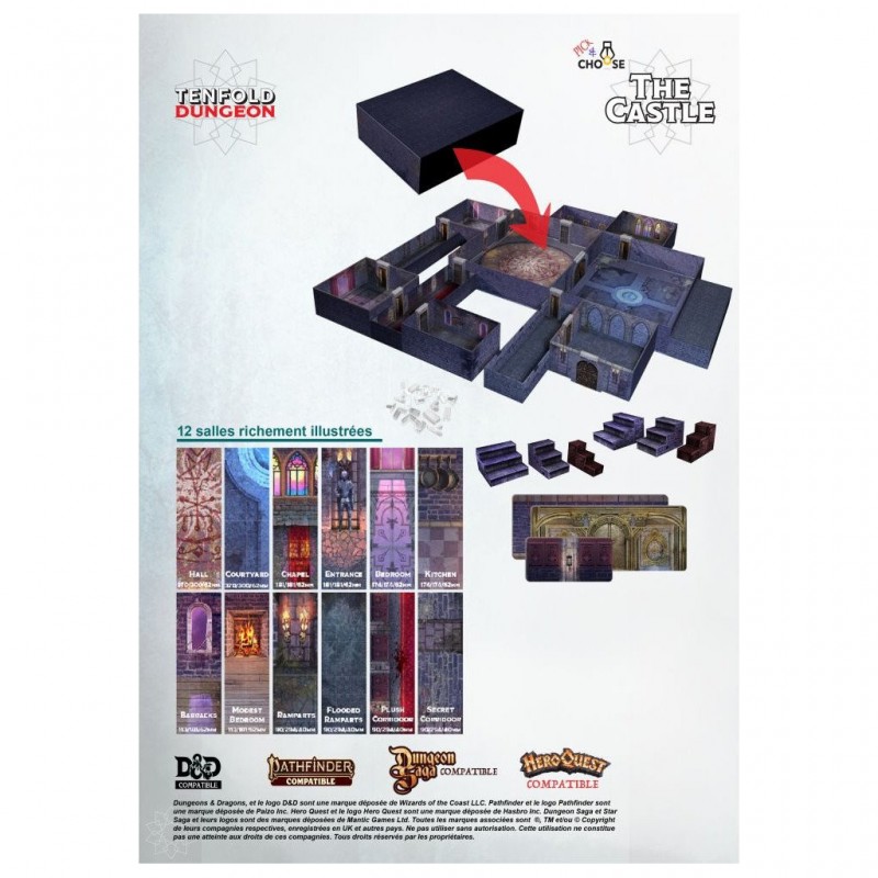 Tenfold Dungeon - The Castle