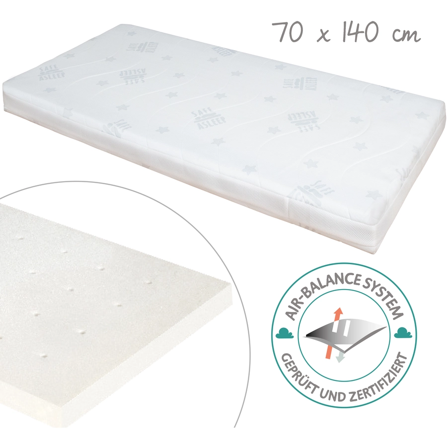 roba Komplettbettset safe asleep® Sternenzauber