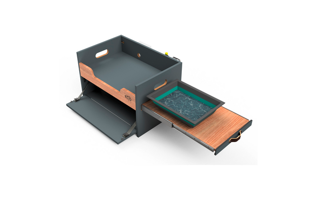 ElloStarterBox - die universelle Campingbox