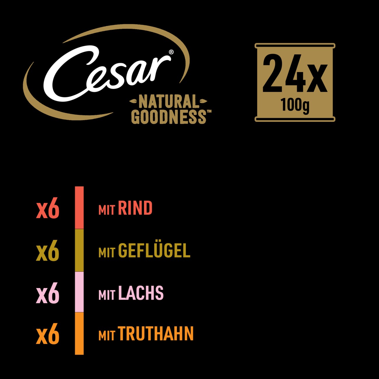 Cesar NATURAL GOODNESS Mega-Pack Terrine 4 Varietäten 24 x 100g