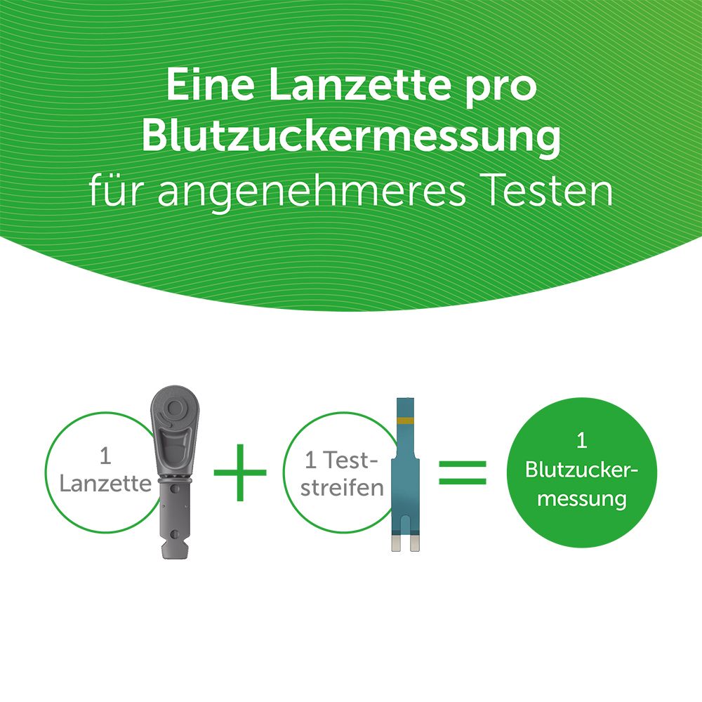 OneTouch Delica® Plus® Lanzetten