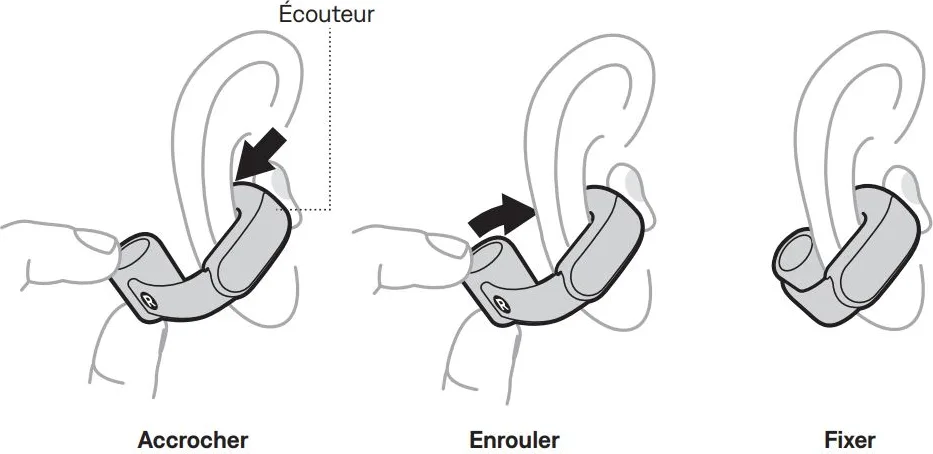 Bose Ultra Open Blanc Écouteurs True Wireless
