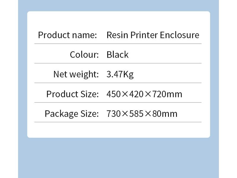 Creality Ersatzteil Abdeckung zu Halot Resin Druckern Luftfilterset zu 3D Drucker