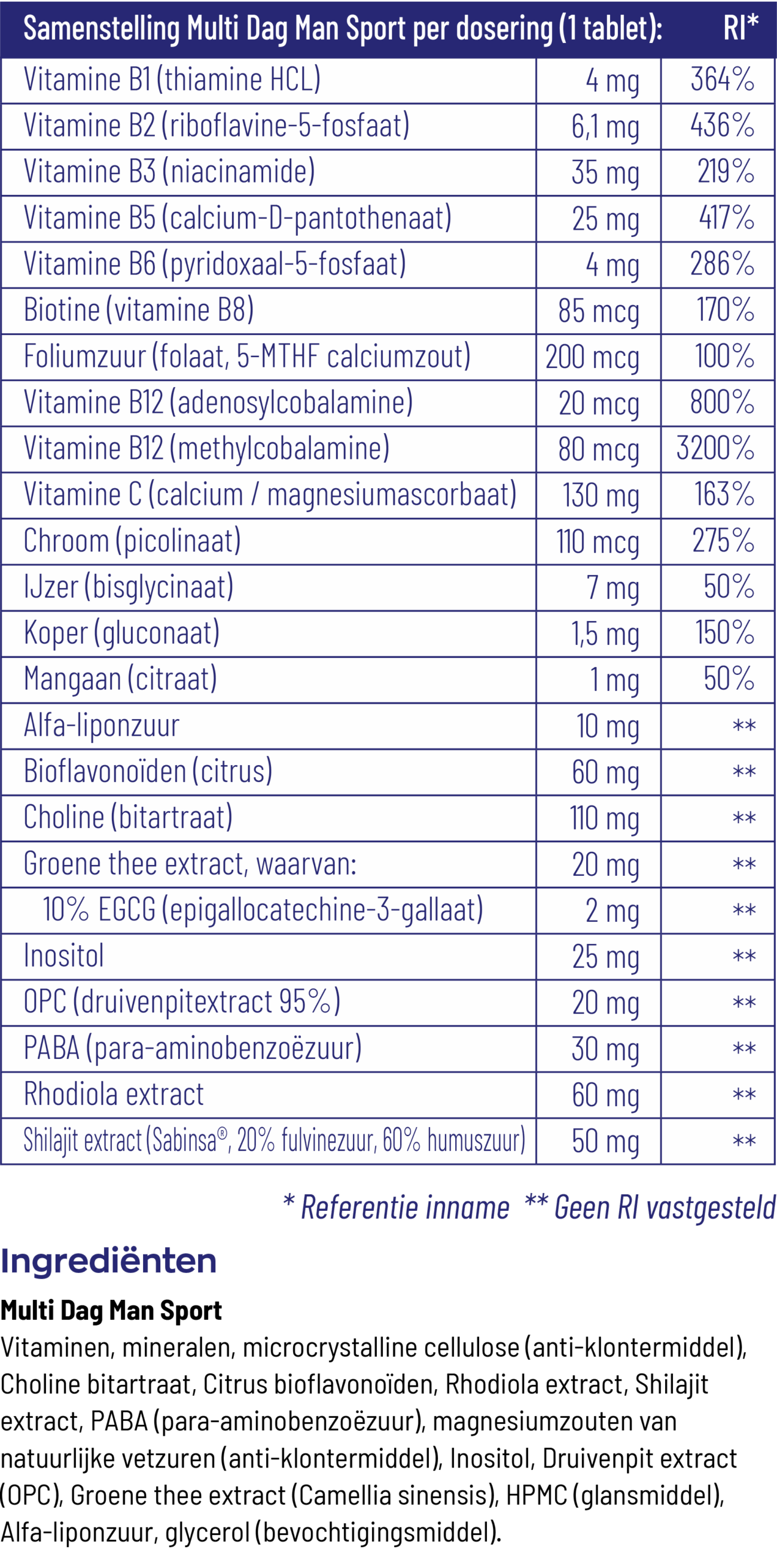 Vitakruid Multi Dag Man Sport 100% Vegan (30 tabletten)