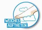 Fussgut Spreizfusspolster »Spreizfuss-Halbsohle mit Stützpelotte« 2 Stk. tlg. entlastet den Vorfuss, passt in  fast alle Schuhe, entlastet Ballen