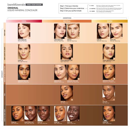 bareMinerals Original Liquid Mineral Concealer, Deep 6N