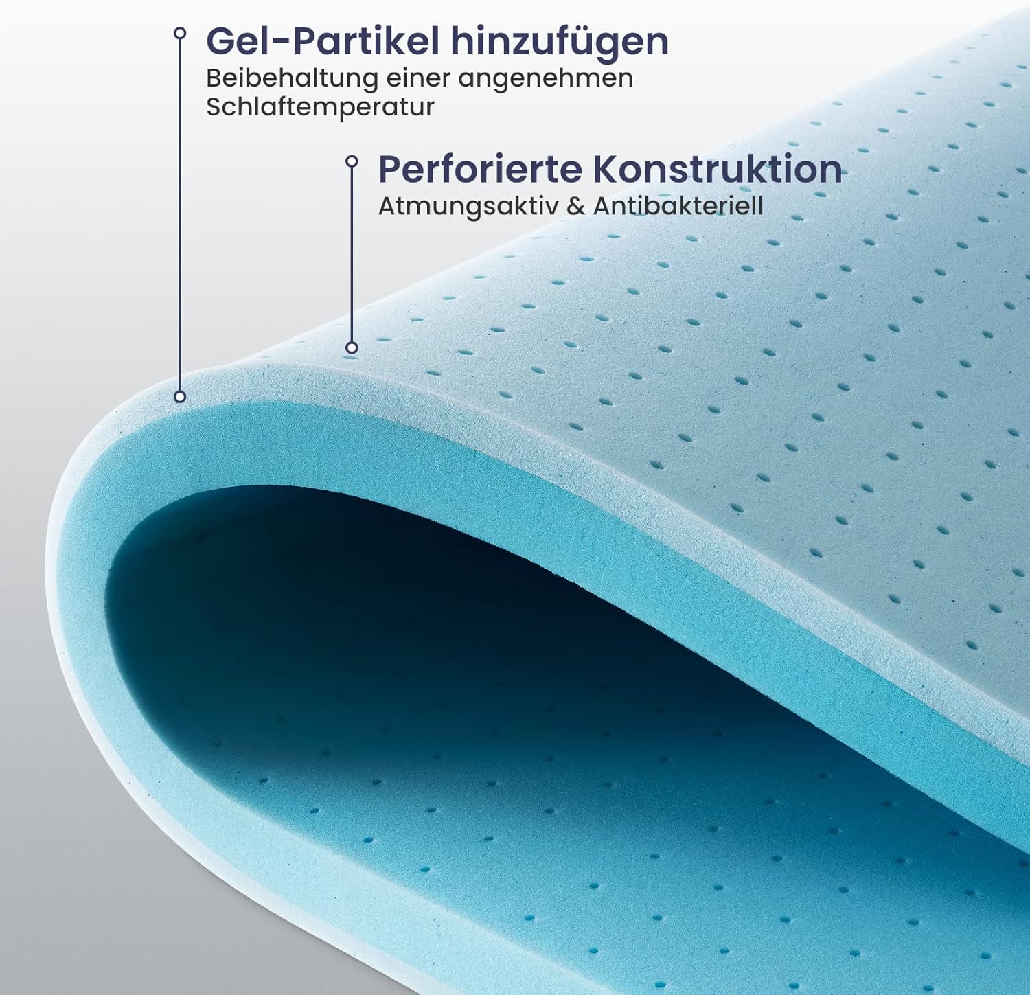 BedStory Topper 90x200cm, 7,5cm Höhe Matratzentopper aus Gel Memory Foam, H2 H3 Matratzen Topper mit Abnehmbarem Bezug für Mattress Boxspringbett Schlafsofa