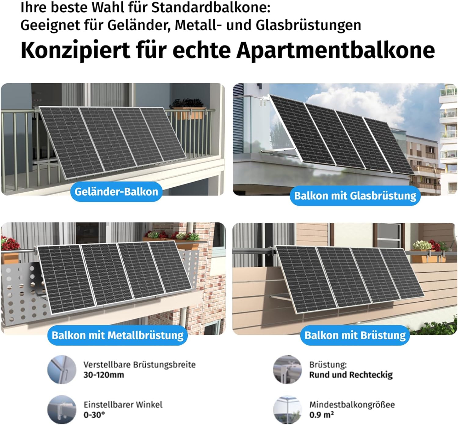 Ray Lite 1000W Balkonkraftwerk mit Halterung – Leichtes, vormontiertes Komplettset mit 800W Mikro-Wechselrichter & Solarpanel – Geeignet für verschiedene Balkone – Plug & Play