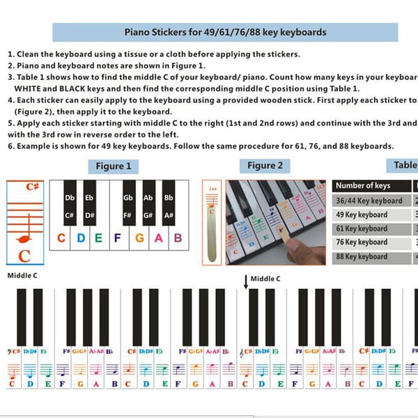 INF QT005 Piano Key Stickers - Fargerike tastaturdekaler